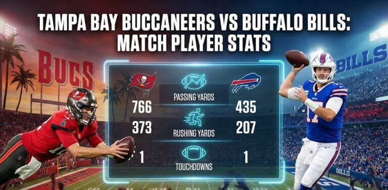 Tampa Bay Buccaneers vs Buffalo Bills Match Player Stats