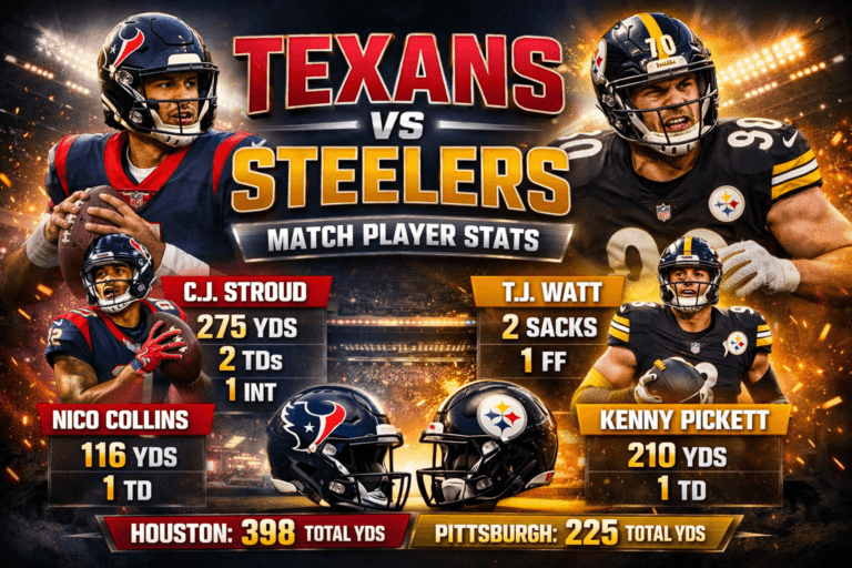 Texans vs Pittsburgh Steelers Match Player Stats