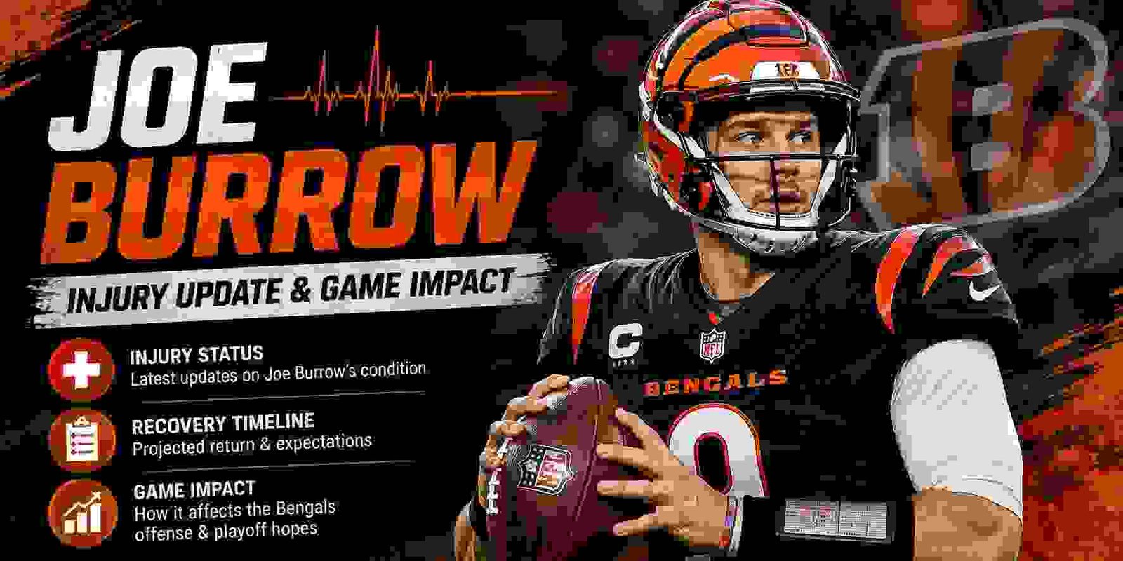 Joe Burrow
